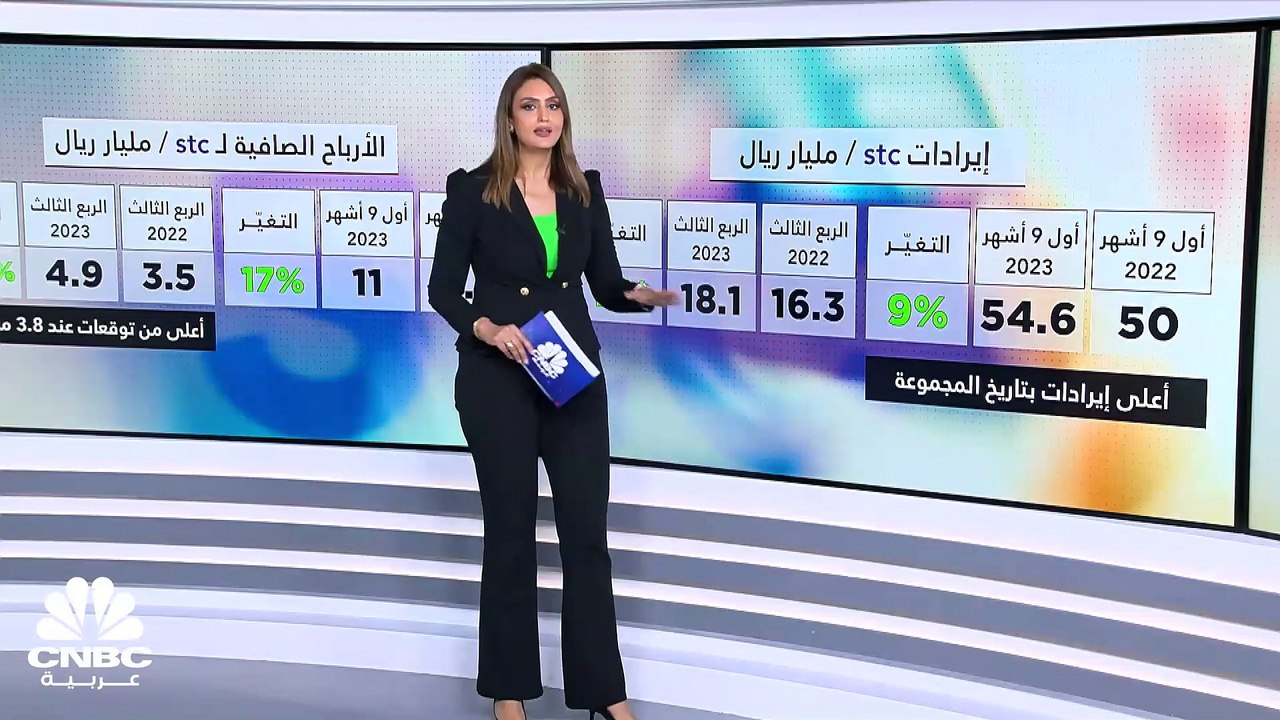 stc السعودية.. تحقق أعلى إيرادات في تاريخها بأو...