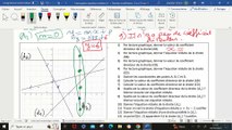 Correction interrogation équation réduite de droites - 1ère spé maths