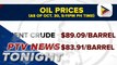 Oil prices down over 1% as concerns on Middle East supply ease