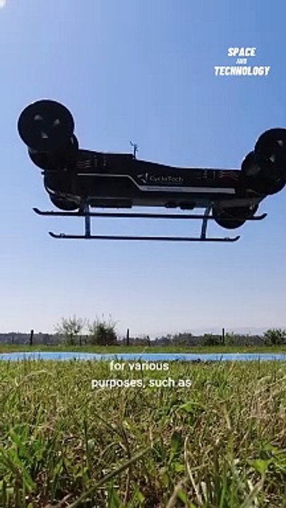 Cyclorotor Airplane