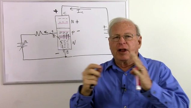 Bipolar junction Transistors - Solid State Devices and Analog Circuits - Day 4