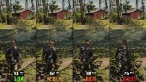 Red Dead Redemption 2  OPTIMIZATION GUIDE  Every Graphics Setting Test 1440 x 2560