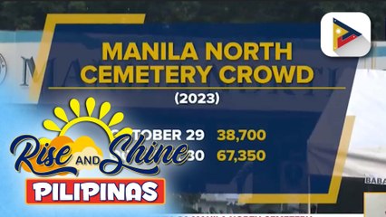 Bugso ng tao sa Manila North Cemetery, nananatiling normal