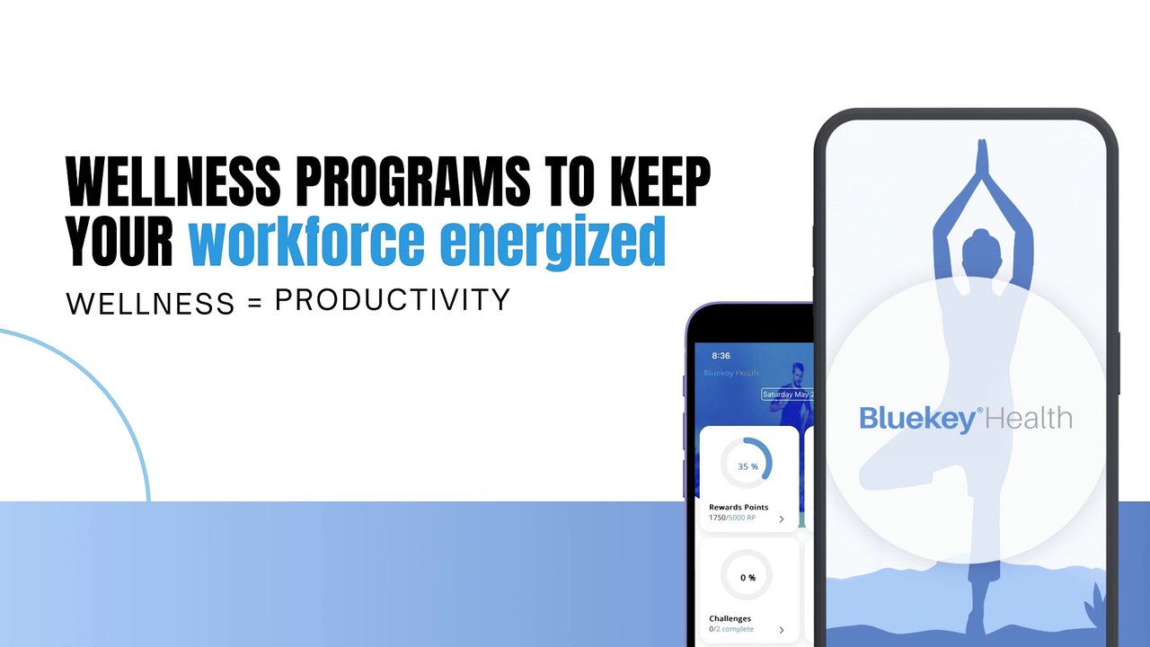 Unlocking Workplace Potential: Corporate Wellness Programs