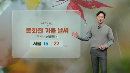 [날씨]  내일도 '온화한 날씨'...수도권·영서 지방 가끔 비  / YTN