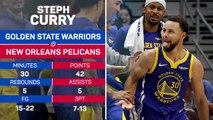 NBA Player of the Day - Steph Curry