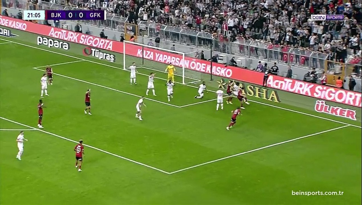 Beşiktaş 2-0 Gaziantep FK Maçın Geniş Özeti ve Golleri