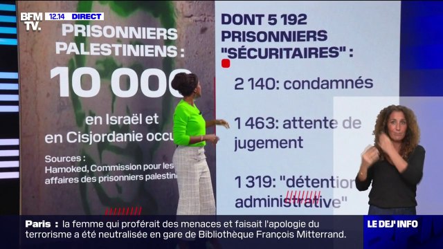 LES ÉCLAIREURS - Le Hamas demande la libération de tous les prisonniers palestiniens en Israël: qui sont-ils et combien sont-ils?