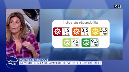 Votre vie pratique : La vérité sur la réparabilité de votre électroménager