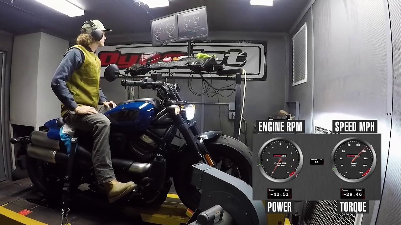 2023 Harley Davidson Sportster S Dyno Test