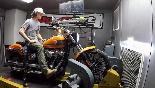 2023 Harley-Davidson Breakout 117 Dyno Test
