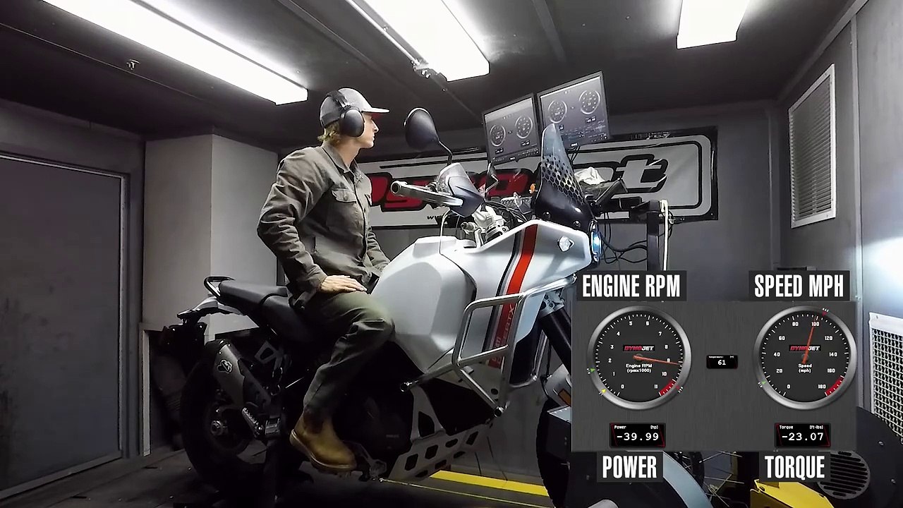 2023 Ducati DesertX Dyno Test