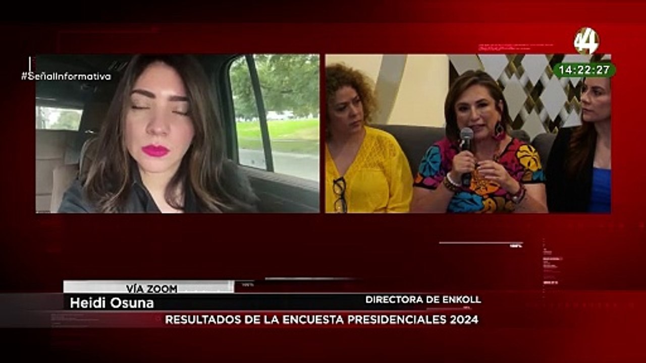 Heidi Osuna nos presenta los resultados de su encuesta Presidenciales 2024 realizada por Enkoll