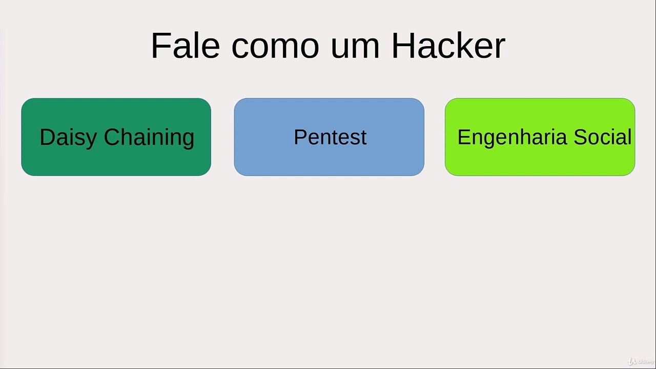 9. Speak Like a Hacker (Parte 2)