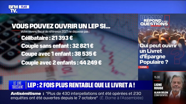Qui peut ouvrir un Livret d'épargne populaire? BFMTV répond à vos questions