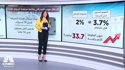 هل يتّجه الفدرالي الأميركي لتثبيت معدل الفائدة مرة ثانية في العام 2023؟