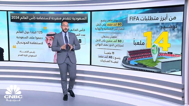 السعودية منفردة تنظم كأس العالم 2034