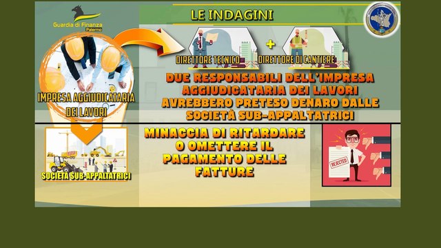 Inchiesta sulla stazione marittima, mazzette chieste a tre ditte