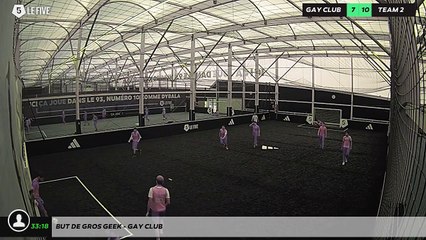 But de gros geek - gay club