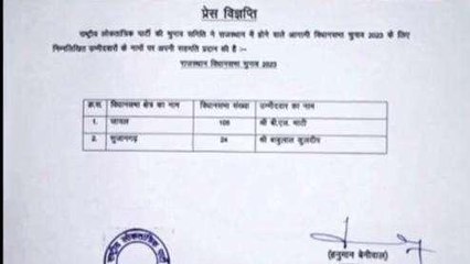 नागौर: इस नेता की खुली किस्मत, पार्टी छोड़ते ही मिला टिकट