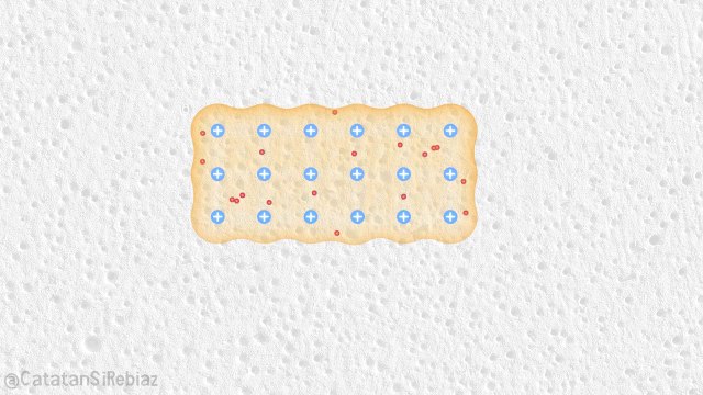 Metallic Bonding Animation
