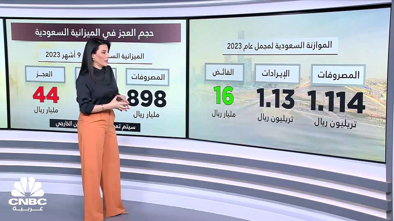 44 مليار ريال.. العجز في الميزانية السعودية في...
