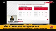 Yıl sonu enflasyon tahmini belli oldu! Merkez Bankası Başkanı Erkan'dan önemli açıklamalar