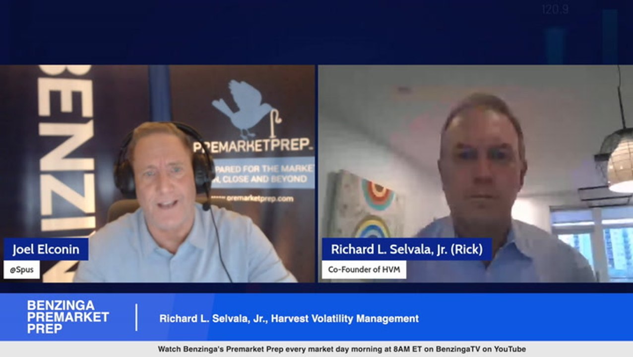 Is Managing Volatility Really An Asset Class?