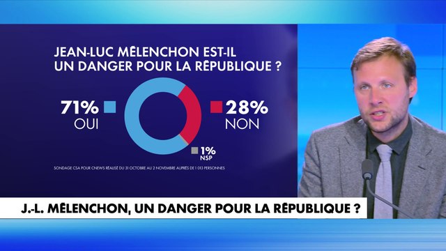 Alexandre Devecchio : «Il est en train de prendre, de plus en plus, la place qu'avait Jean-Marie Le Pen dans les années 80»