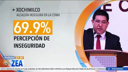 Casi el 70% de los ciudadanos se sienten inseguros al vivir en Xochimilco