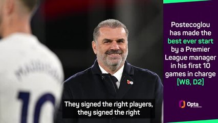 Vertonghen sees Tottenham 'going all the way' in the Premier League