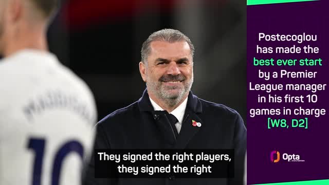 Vertonghen sees Tottenham 'going all the way' in the Premier League