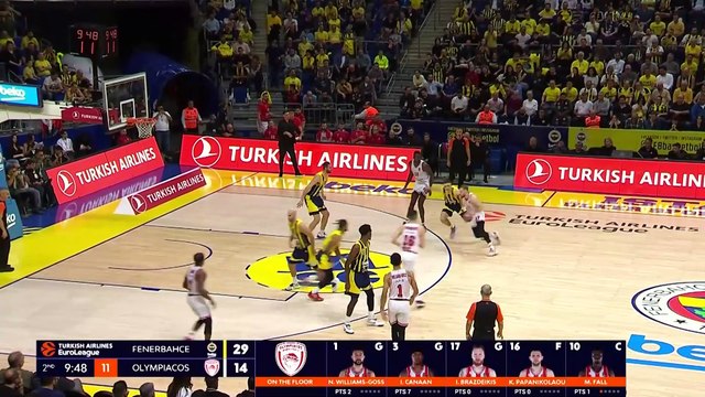 Özet | Fenerbahçe Beko - Olympiacos : 79-77 | 6. Hafta - Euroleague 2023/24