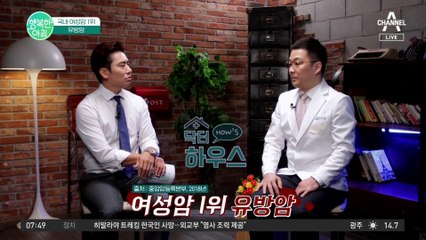 국내 여성암 1위 유방암! 환자 10명 중 1명은 우울증.... 점점 늘어나고 있는 이유는?