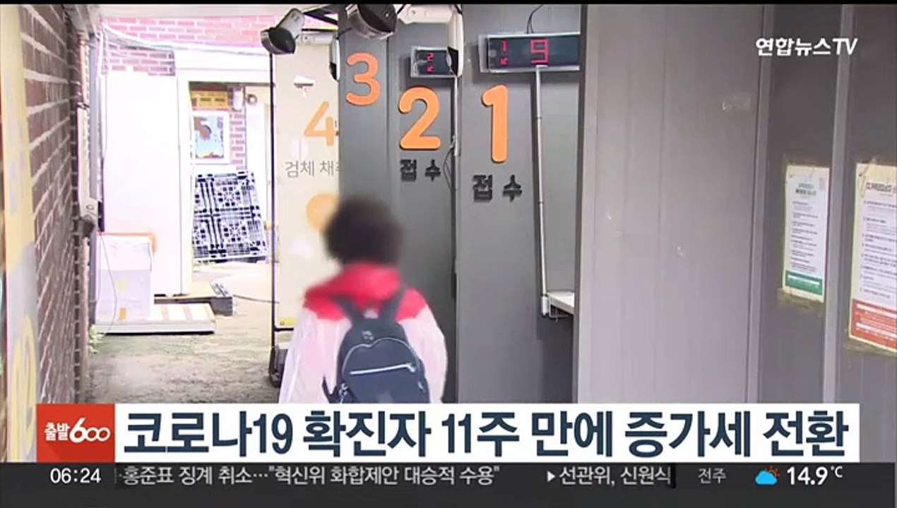 코로나19 확진자 11주 만에 증가세 전환