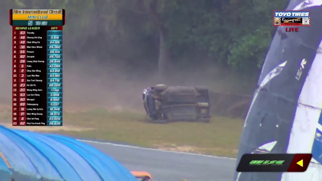 Racing Car Thailand Mini Club 2023 Bira 3 Race 2 Peng Flips