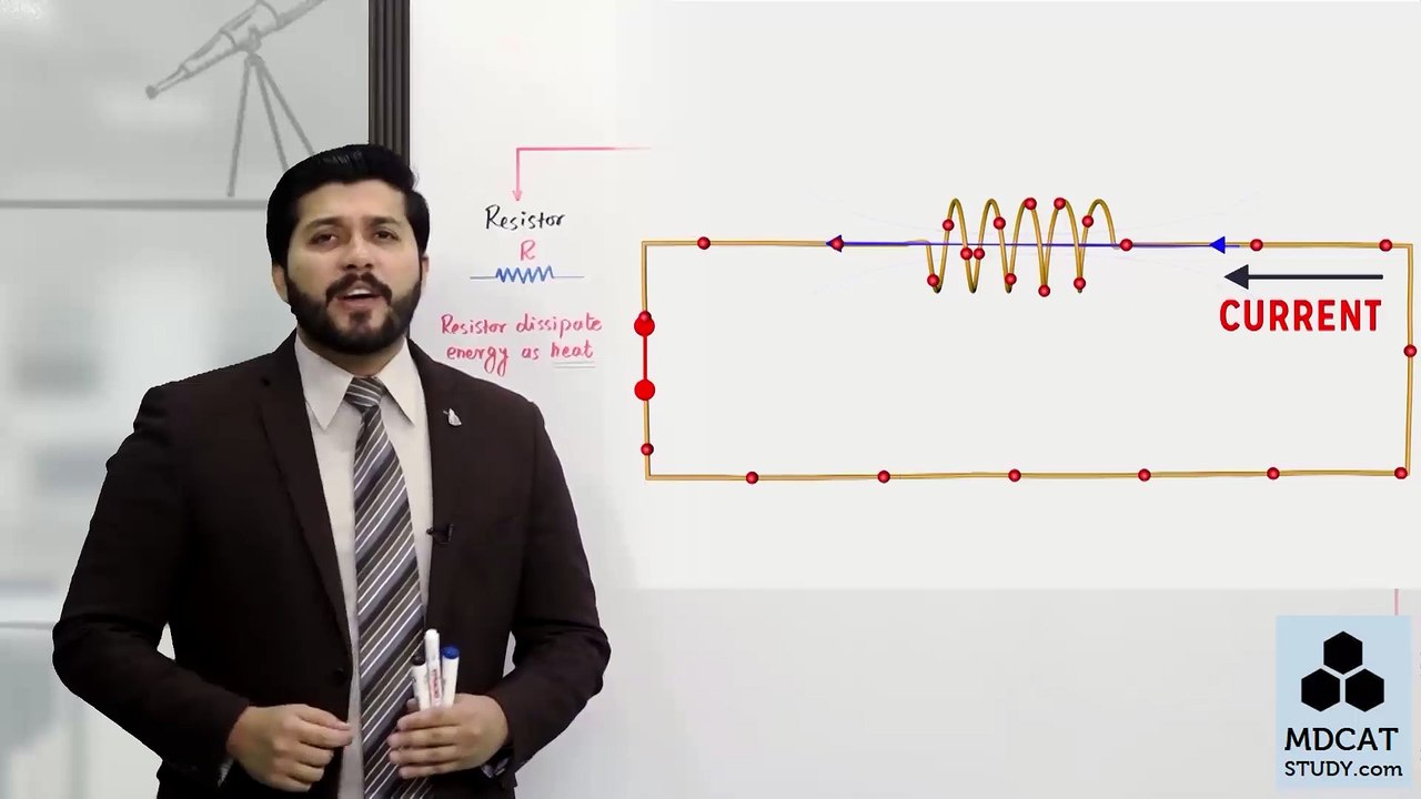 4. Basic circuit elements