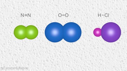 Understanding Covalent Bonds: How Atoms Share Electrons 🔬
