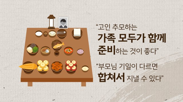 떡볶이에 순대, 아메리카노 ...간식? 아니죠, 제사상! [앵커리포트] / YTN