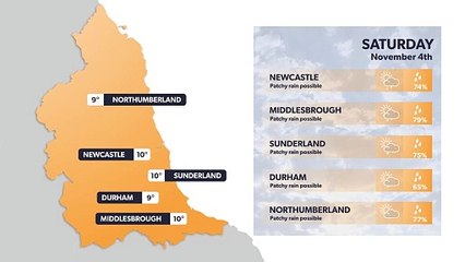 Newcastle weather forecast 3rd November