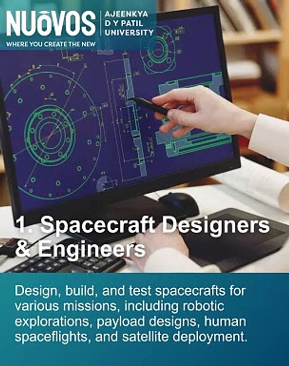 Space tech Reel