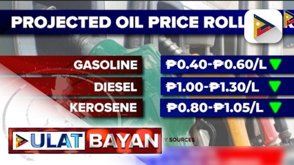 Oil price rollback, ipatutupad sa susunod na linggo