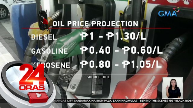 Rollback sa presyo ng ilang produktong petrolyo, inaasahan sa unang Martes ng Nobyembre | 24 Oras