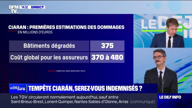 Tempête Ciarán: quelles sont les mesures mises en place par les assureurs?