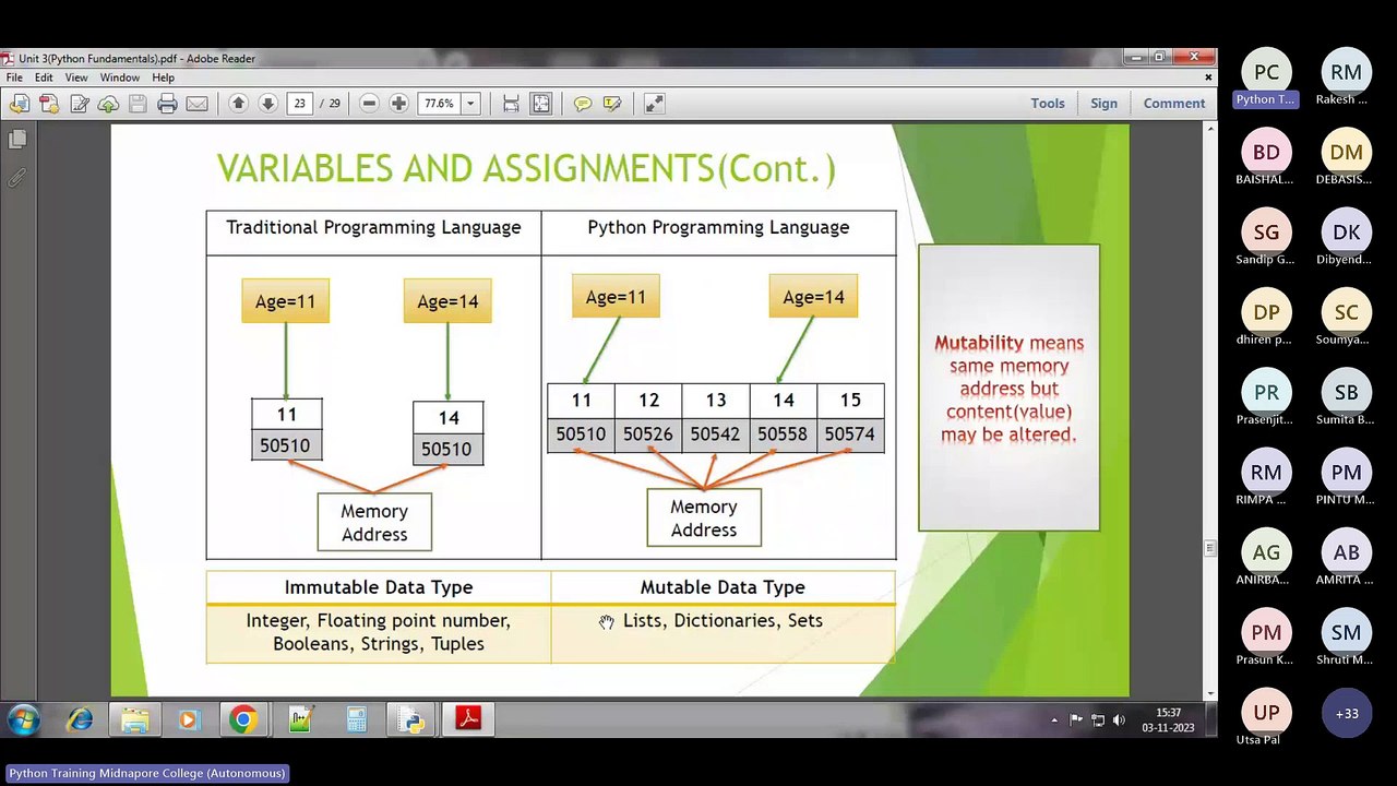 Batch 2  Python Fundamental 1