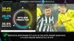 Big Match Focus - Borussia Dortmund v Newcastle