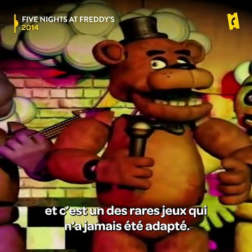 Interview Five Nights at Freddy's : Jason Blum et Emma Tammi