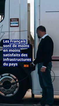 Les Français sont de moins en moins satisfaits des infrastructures du pays