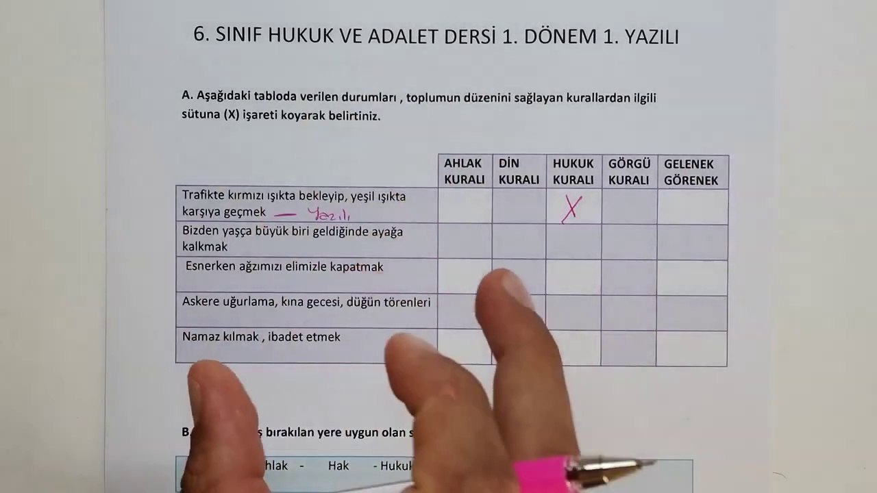 6.Sınıf Hukuk ve Adalet 1.Dönem 1.Yazılı Soruları ve Çözümü 