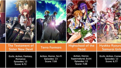 Best Uncensored Anime of All Time | Anime Bytes